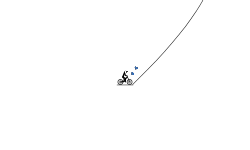 Gravity