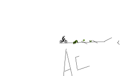 ACDAPRO