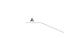 Fast
