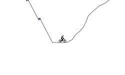 Extreme Speedrun