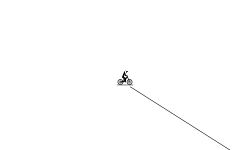 Hard slope