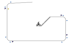 Gravity Part 2