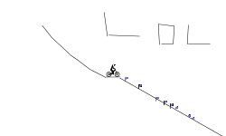 short track kinda hard