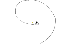 Loops