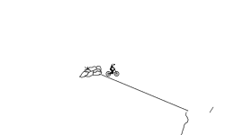 wheeling down a hill