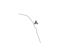 Short trail