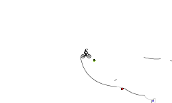 wheelie neet (auto)