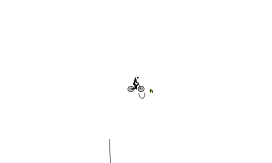Not auto