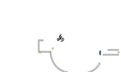 fun...