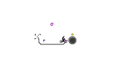 A pixel track