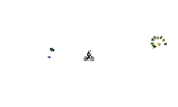 bmx auto
