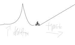 Jumping