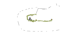 the easy track