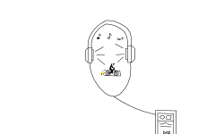 Headphones Art