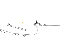 the drop