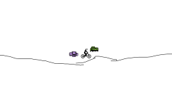 Jumps
