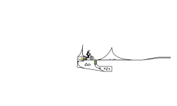 strech
