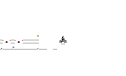 BMX Challenge #9
