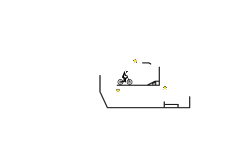Mini Course