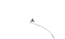 Bretvik's airtime