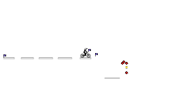 Bouncing Bike trial