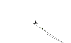 The auto track