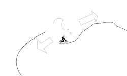 offroad