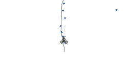 Slalom Challenge
