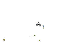 AutoBMX