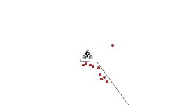 BIG RAMP