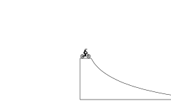 Some Jumps