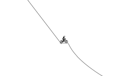 Long Run