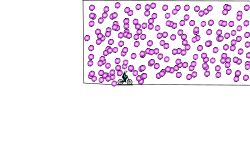Game of Luck