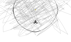 ball of deth