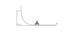 HARDYISH TRACK