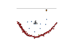 Hard-heli
