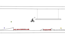 Mini Course of Challenges