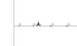 heart rate