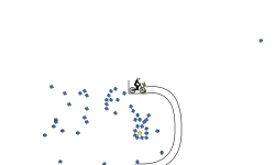 auto spiral