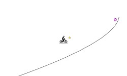 a simple track 10
