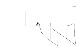 Joyride in a Quarter pipe