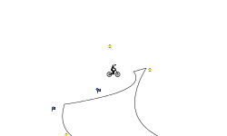 Gravity