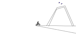 noob trials #3
