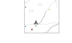 A Quick Ride