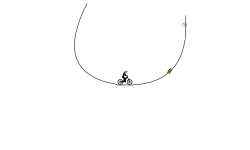 #simple MTB track