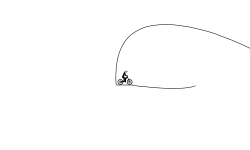 Skills HalfPipe
