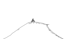 Dirtful Jumps