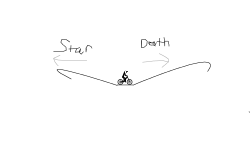 Press Z to find star