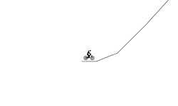 the steepest #3