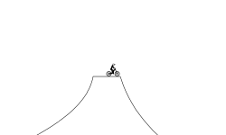 FrEeRiDeR